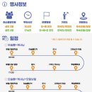 (유)월드투어여행사