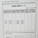 실력향상수학교습소