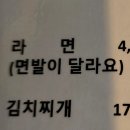 꼬치피다 이미지