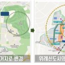 (주)지웰 이미지
