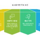 수인엔지니어링 이미지