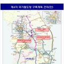 충주산단8로 이미지