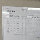 그릿수학학원