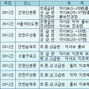 2016년 동계방학 댄스 스포츠 직무연수 이미지