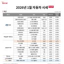 좋은카써비스 이미지