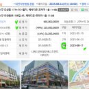 도안동로 11번길 이미지