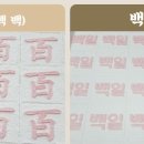 카페백일