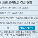 남구(부산광역시)건강생활지원센터 루리웹 뉴스보드