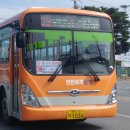 김제신풍우체국 이미지