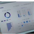 글로벌비즈여행사