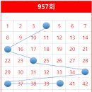 GS25 만평점 이미지