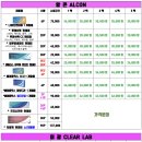 으뜸플러스(동탄점)