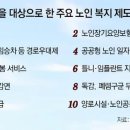 자산남성경로당 | 기대수명 17년 늘었는데…&#39;65세 노인&#39; 43년째 그대로