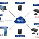 (주)욱성미디어 이미지