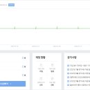 와우애드