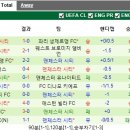 시티ENG 이미지