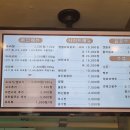 라와마라탕 이미지
