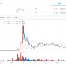 웰케어메디 이미지