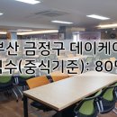 씨엠푸드