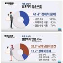 &lt;다정한 것이 살아남는다&gt; 후기