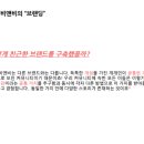 비앤비 마케팅 이미지