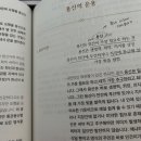 용신19 이미지