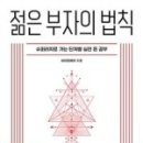 MIND-내일의 꿈 이미지