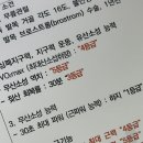 바름퍼스널트레이닝 | 더바름진스포츠클리닉 종합운동검사 마스터즈 러너 후기