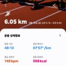 용머리낚시터 이미지