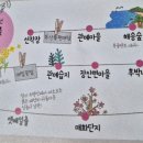 하늘 그리고 바다 민박 이미지