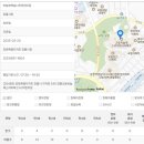 푸른솔몬테소리어린이집 이미지