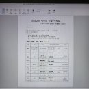 J언니가 짜주는 눈이 즐겁고 입이 행복한 제주도 3박 4일 코스소개(애월맛집정보,가볼만한 곳)