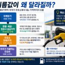 싼10주유소 네이버블로그