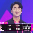 원곡1로1R 이미지