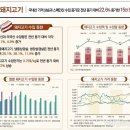 고기닭 - 당진시 서정9길 1 | 고기닭