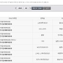 스피드인터넷 이미지