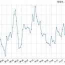 (주)제테마 이미지