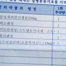 우경호연합안과의원 이미지