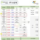 아인스정보통신 이미지
