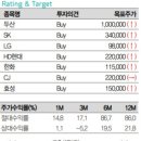 포코중공업(주) 이미지