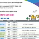 기능인력 이미지