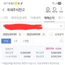 9월9일 삼현,에스엔시스,계룡건설 수익인증 이미지