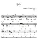 〔어린이시 노래〕64호 - 시쓰기 수업과 어린이시 노래(서현옥) 이미지