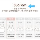 수아팜 네이버블로그