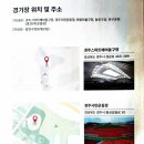 경주시민운동장 경주축구공원 2구장 네이버블로그