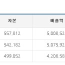 (주)티비비씨 이미지