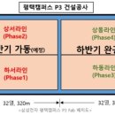한양이엔지 이미지