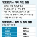 대성특수가스 이미지