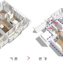 투하우스 이미지