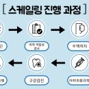 동물병원예지 이미지